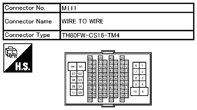 G10695945