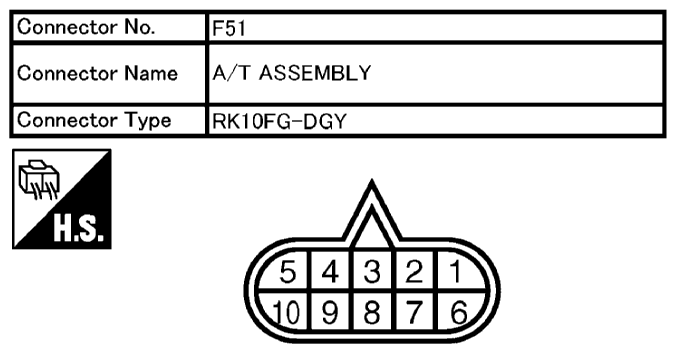 G10697513