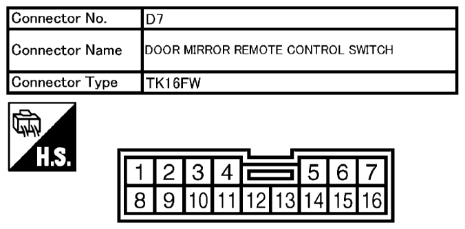 G10698450