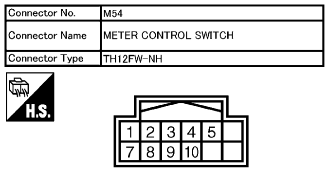 G10698677
