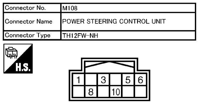 G10699208