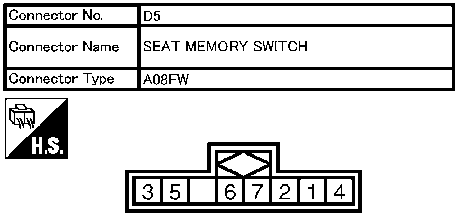 G10705234