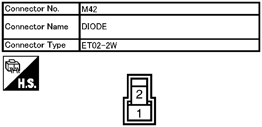 G10705686