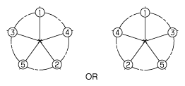 G10714365