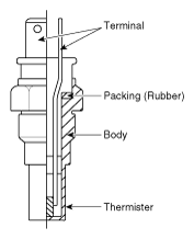 G10749861