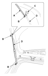 G10750868