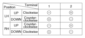 G10751568
