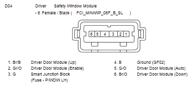 G10776367