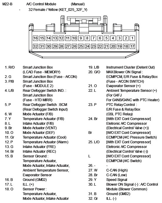 G10783582
