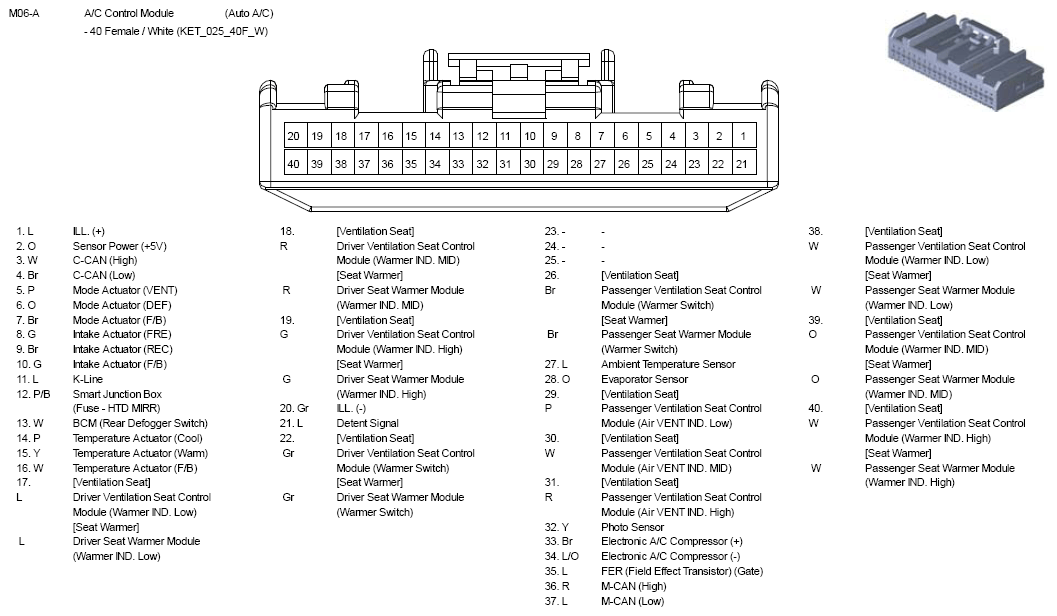 G10792662