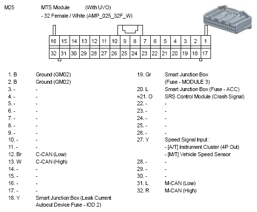 G10792683