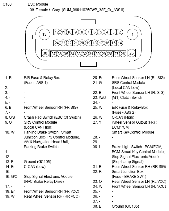 G10792741