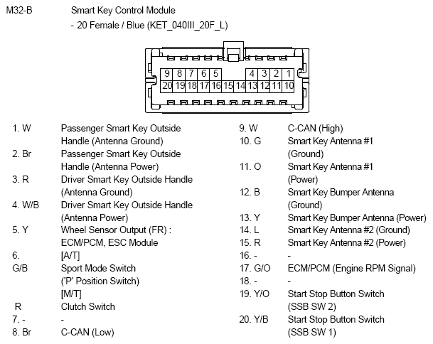 G10793397