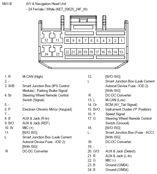G10793408