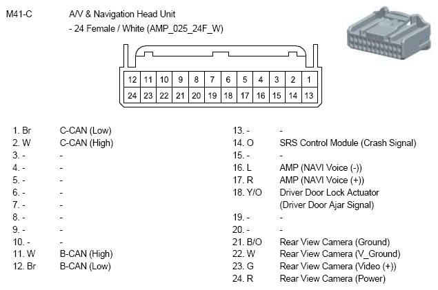 G10793409