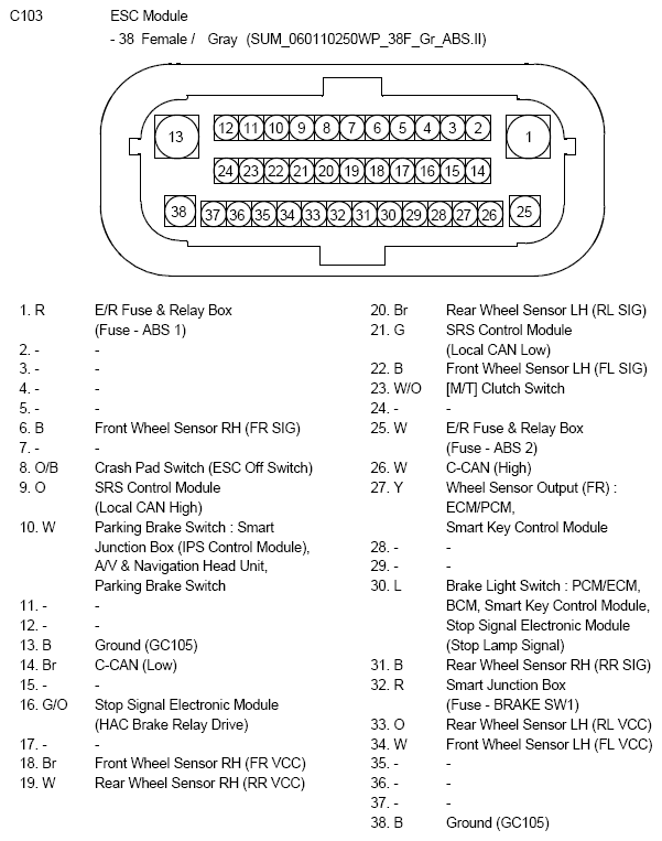 G10793447