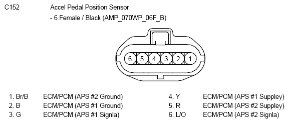 G10793479