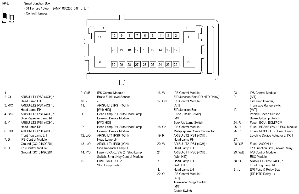 G10793636