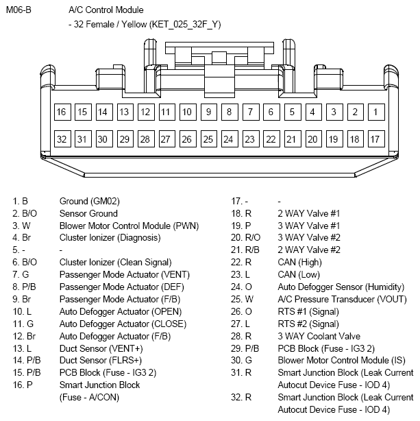 G10794073