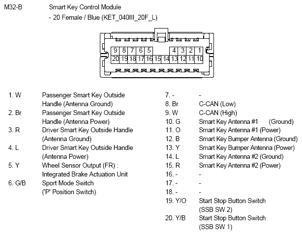 G10794095