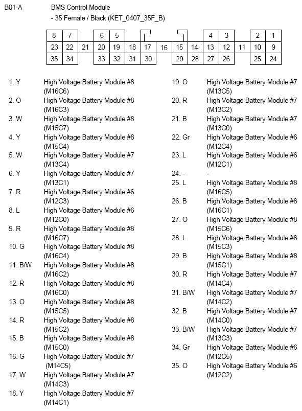 G10794205