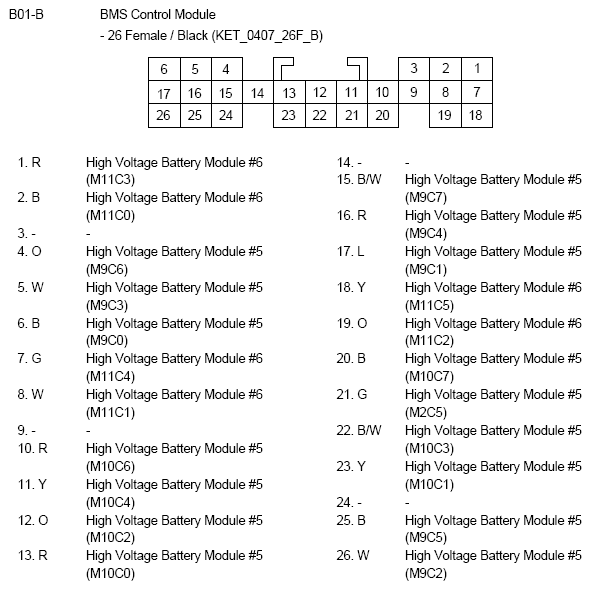 G10794206