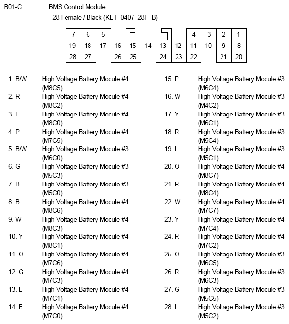 G10794207