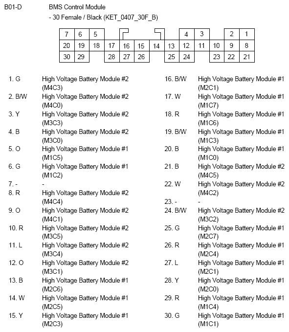 G10794208