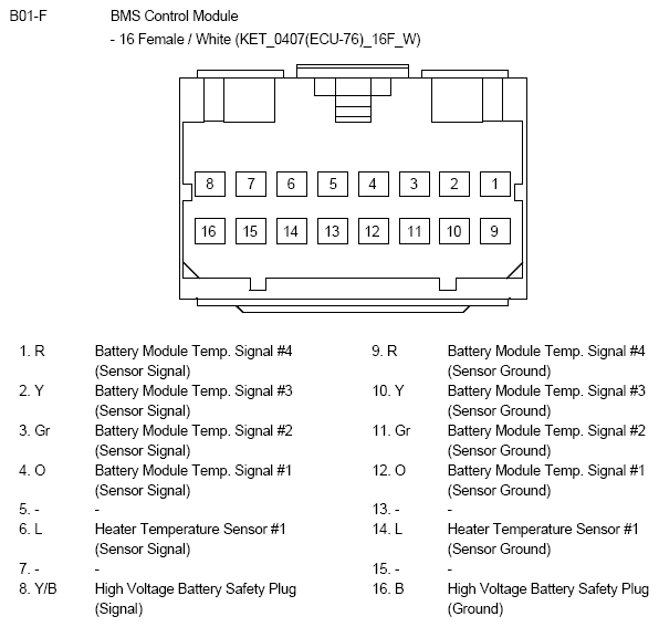 G10794209