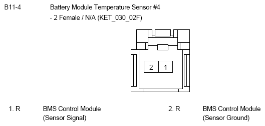 G10794222
