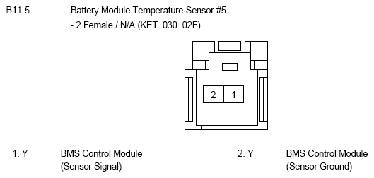 G10794223