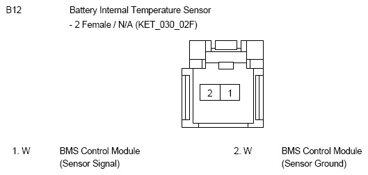G10794227