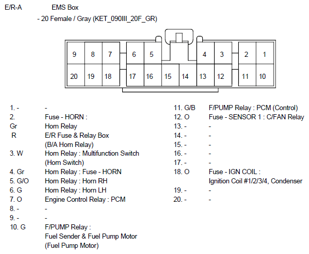 G10798821