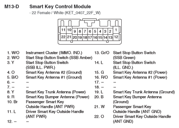G10798852