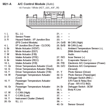 G10798859