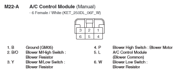 G10798862