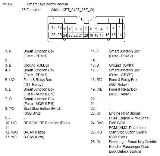G10810314