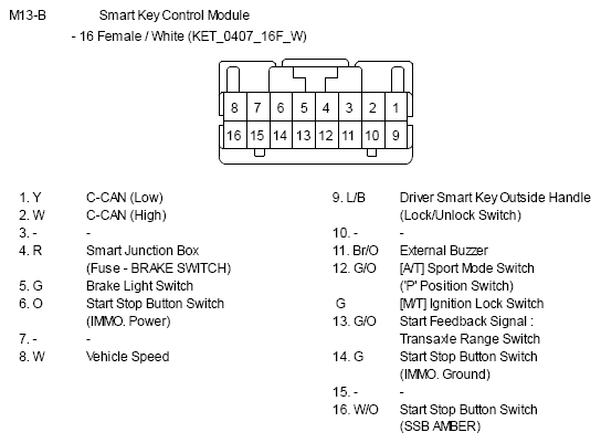 G10810315