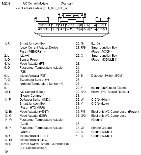G10810324