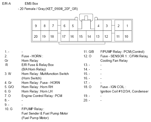 G10810620