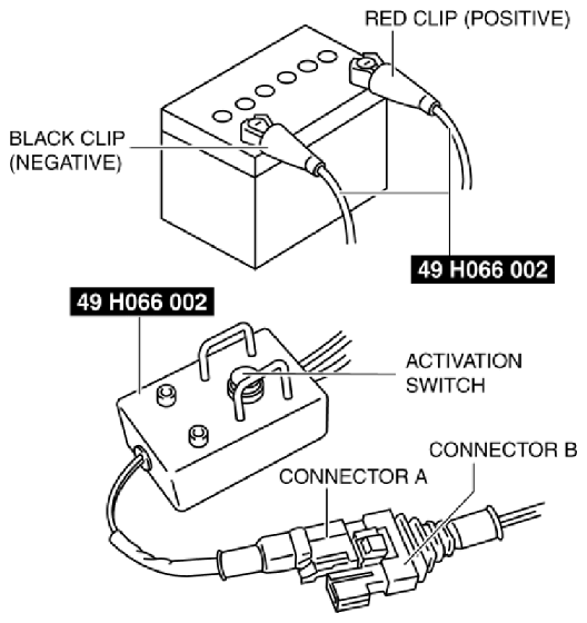 G10910709