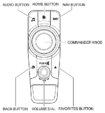 G10913786