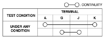 G10914195