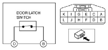G10914393