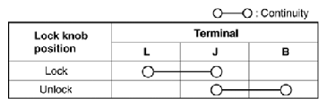 G10914395