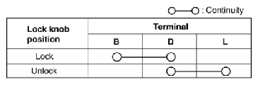 G10914397
