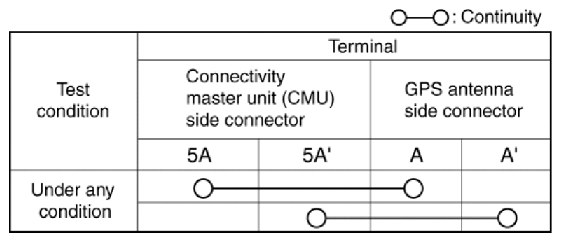 G10915191