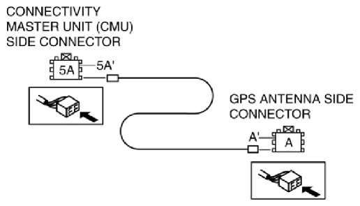 G10915192