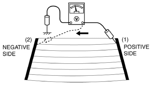 G10949622