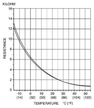 G10953316